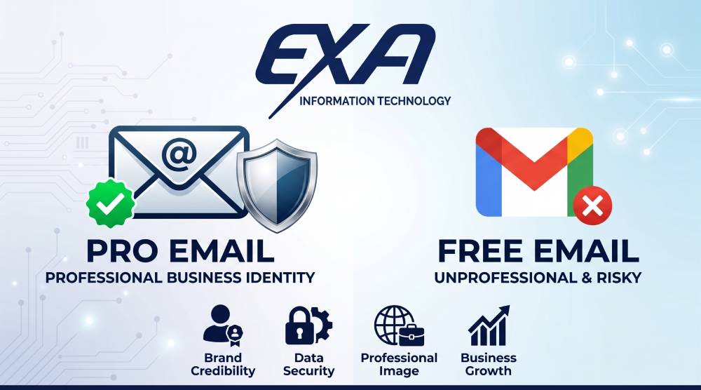 البريد الإلكتروني المهني مقابل Gmail: لماذا يحتاج عملك إلى @شركتك.com